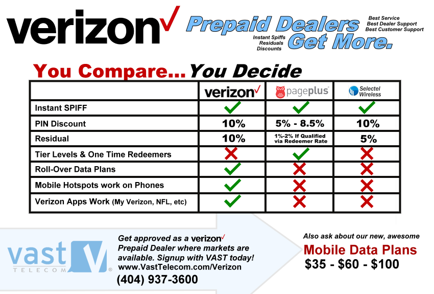 Dealers Compare Verizon & Get More at Vast Telecom