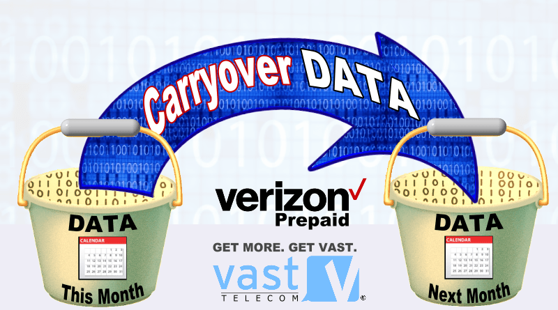Verizon Prepaid Carryover Data available at Vast Telecom