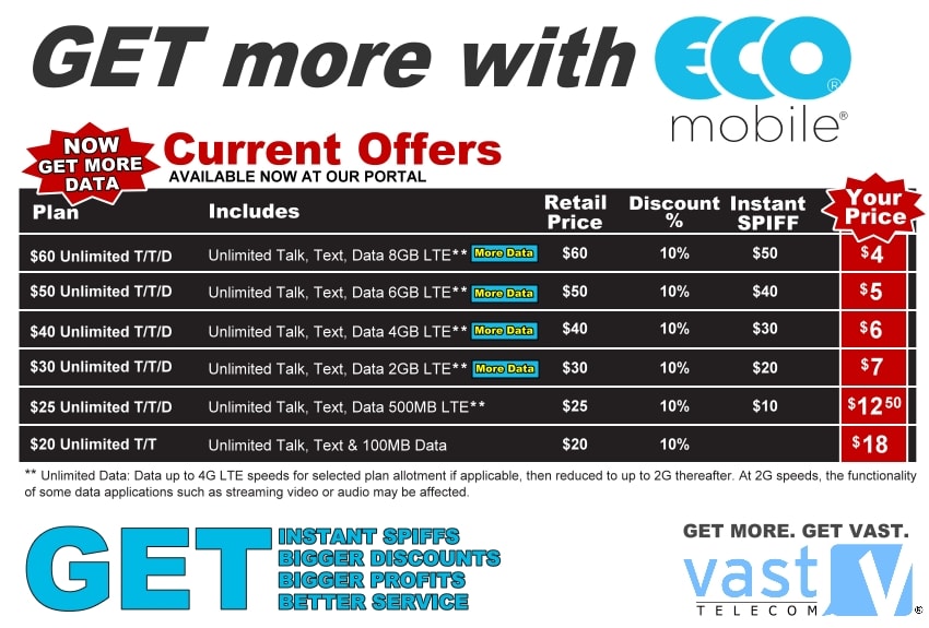 ECO Mobile plans available at Vast Telecom